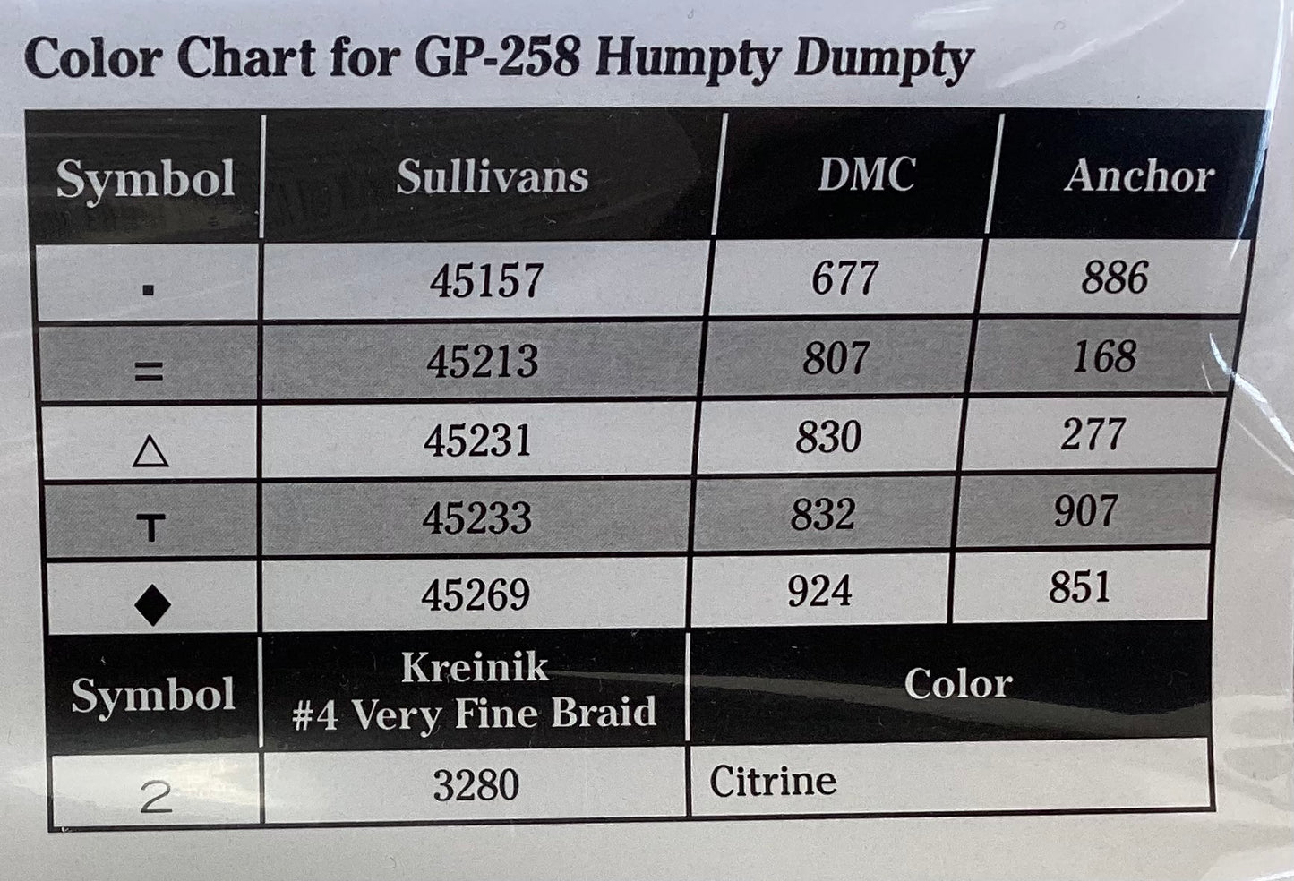 Humpty Dumpty by Glendon Place