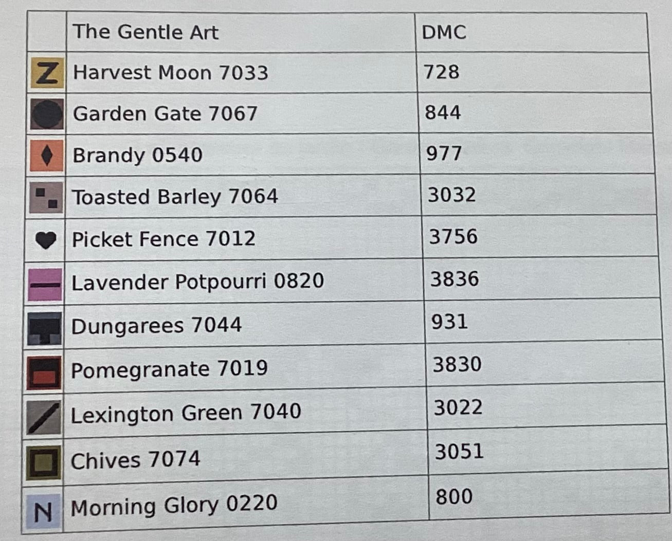 Garden Colors by Filigram