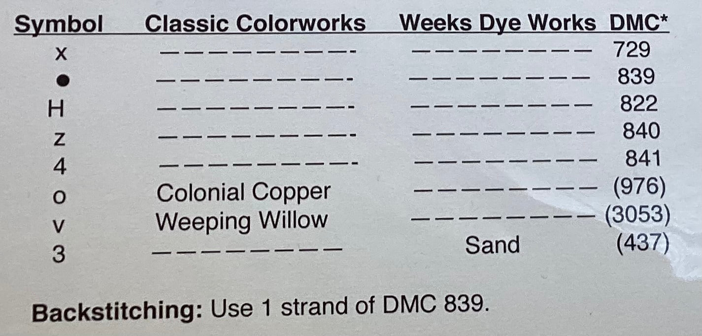 Autumn Blessings by ScissorTail Designs