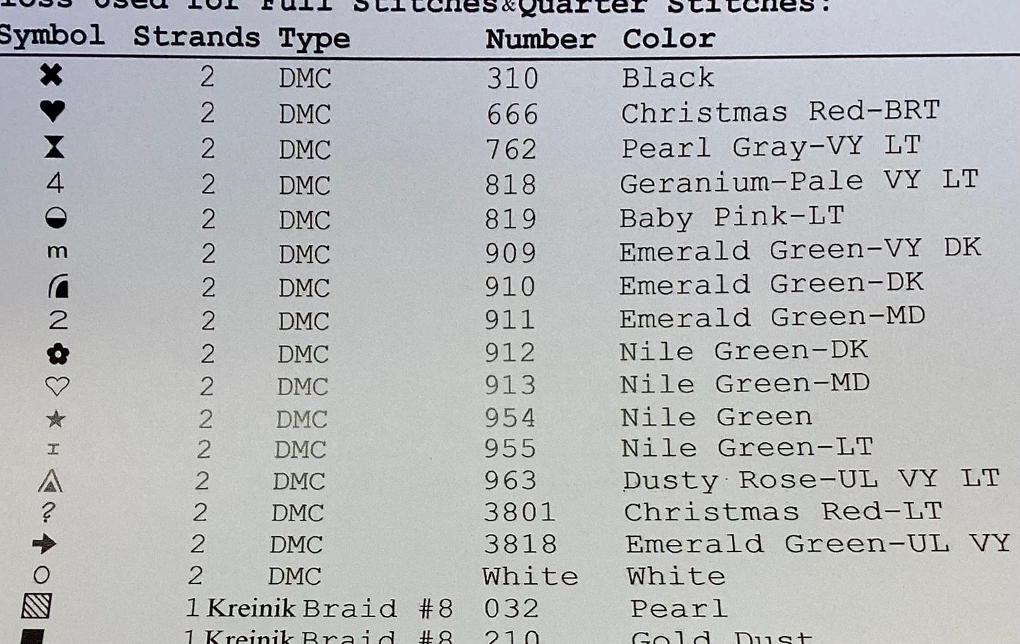 Jingle by Kitty & Me Designs