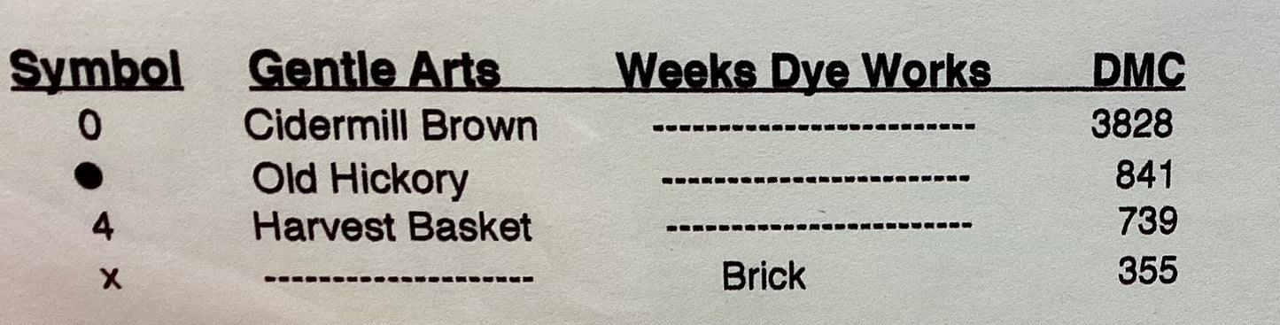 Autumn Charm by ScissorTail Designs