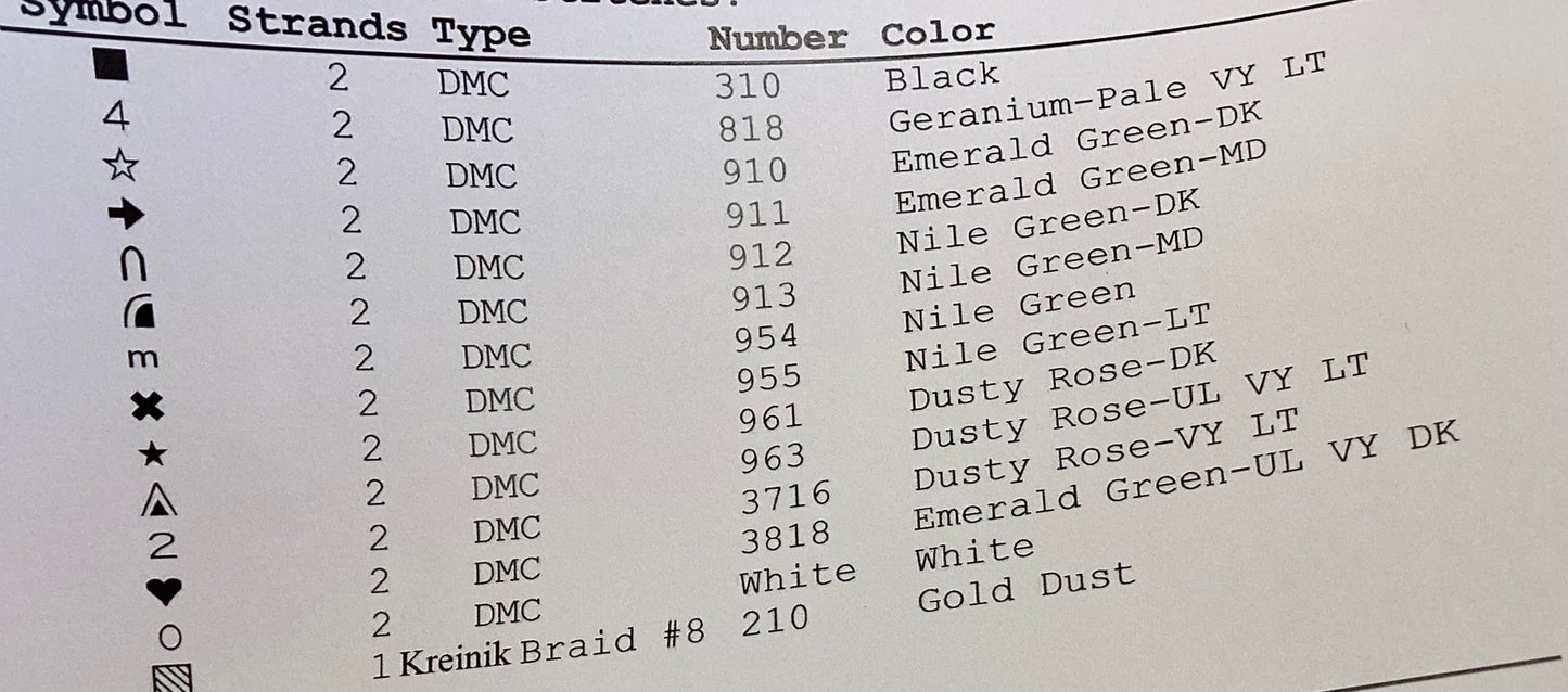 Shamrock by Kitty & Me Designs