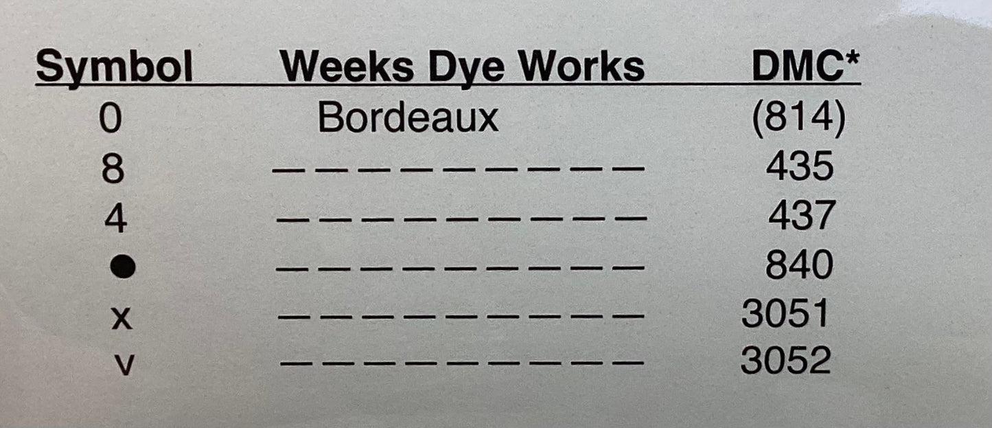 Autumn Gratitude by ScissorTail Designs