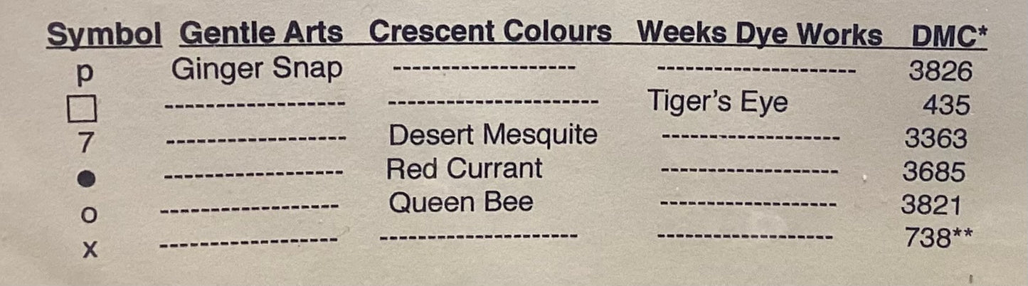 Autumn Trio by ScissorTail Designs