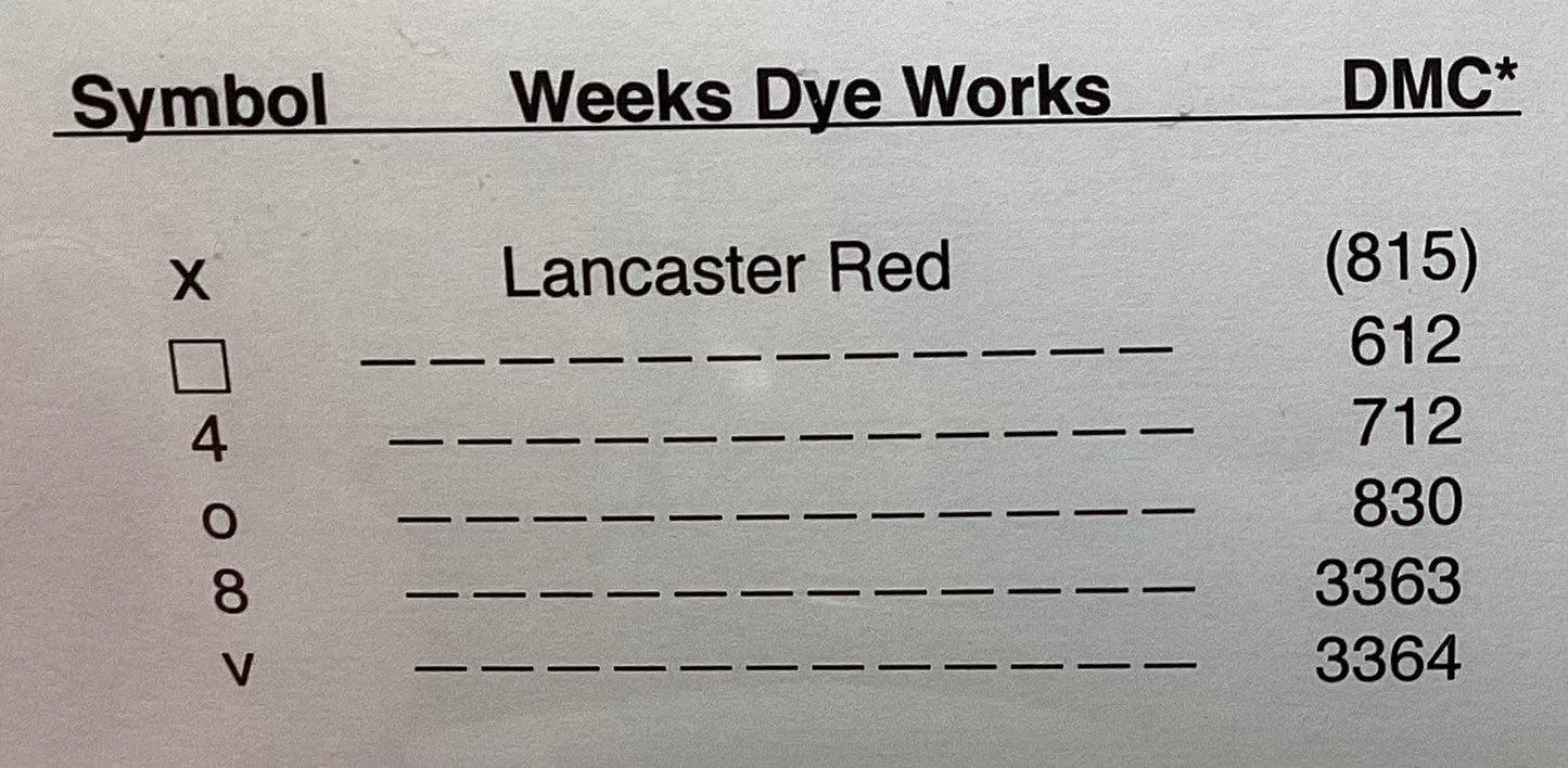 Coffee - Relax - Enjoy by ScissorTail Designs