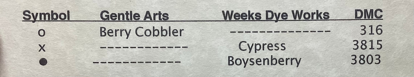 Forever Friends by ScissorTail Designs