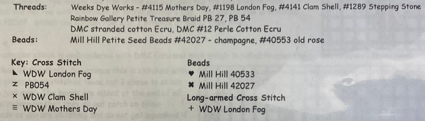 Celebrations by Wendy KC Designs