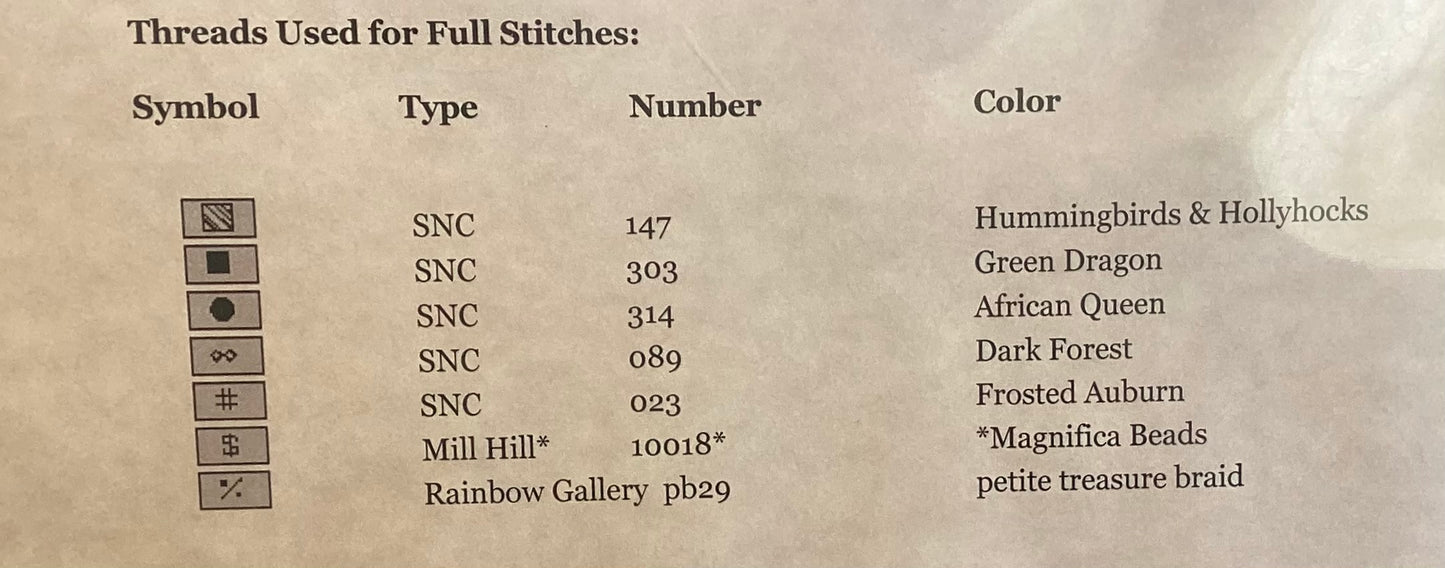 Got Gifts? by Michelle Ink Designs