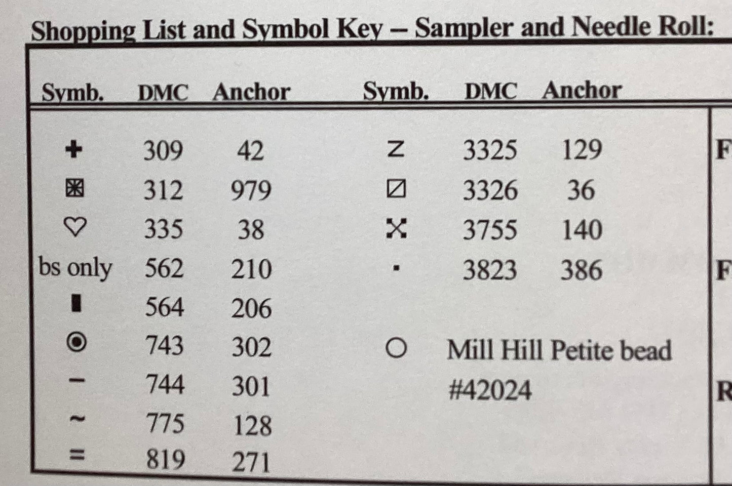 Baby Love by Something in Common