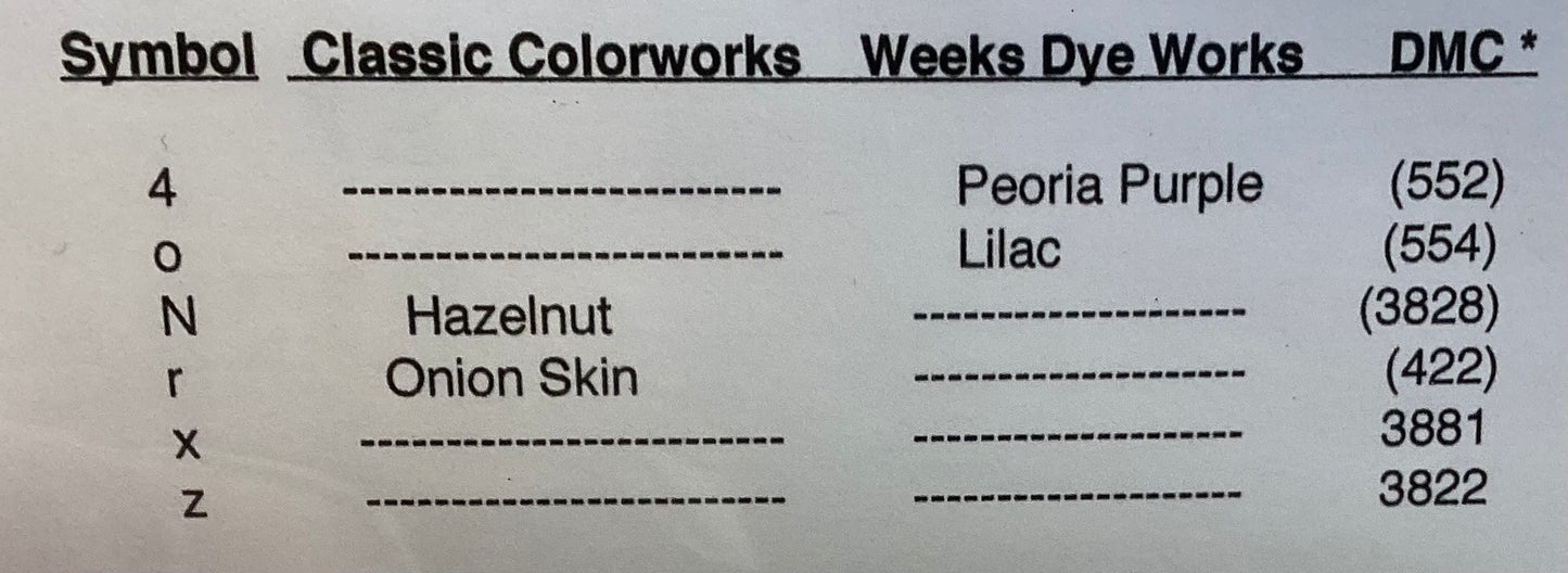 Spring Whimsies by ScissorTail Designs