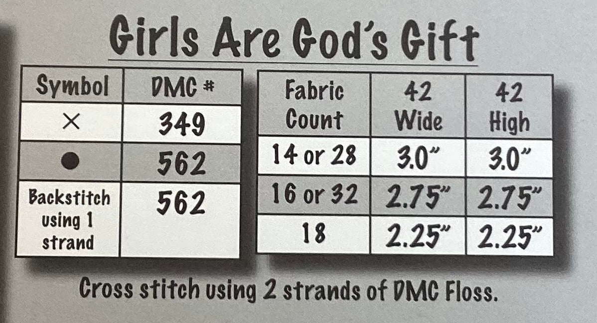 Boys and Girls by Count Your Blessings