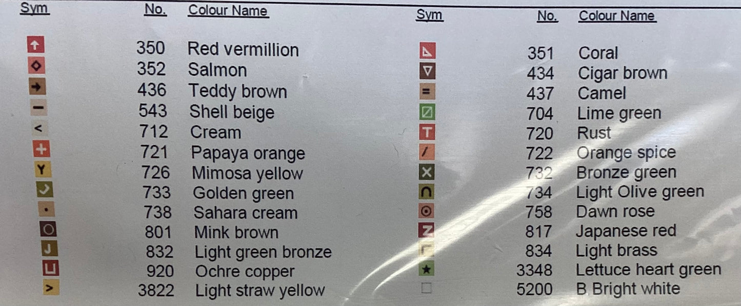 Choose Joy by Lena Lawson Needlearts