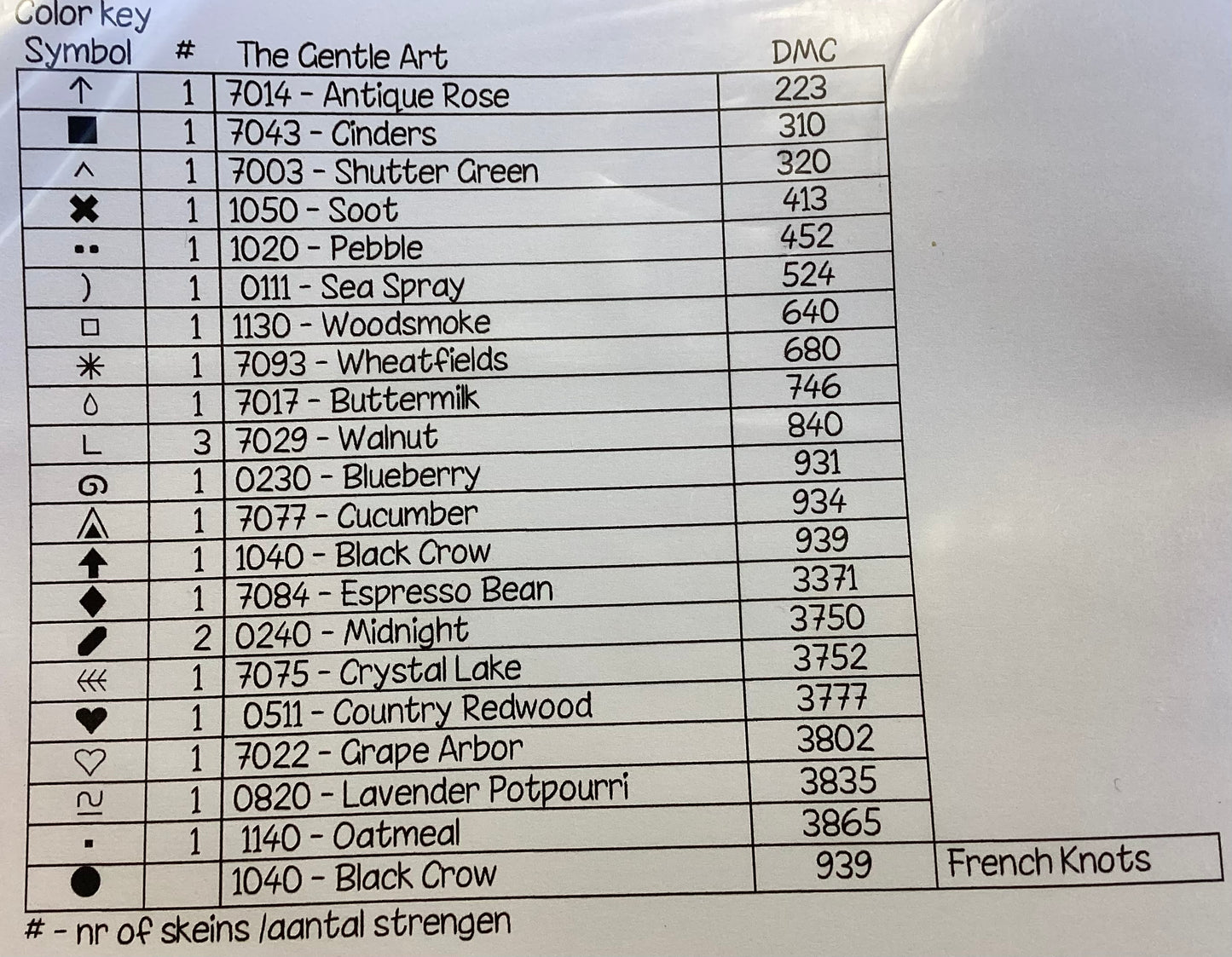 Fairy Woolly Winter by Thistles