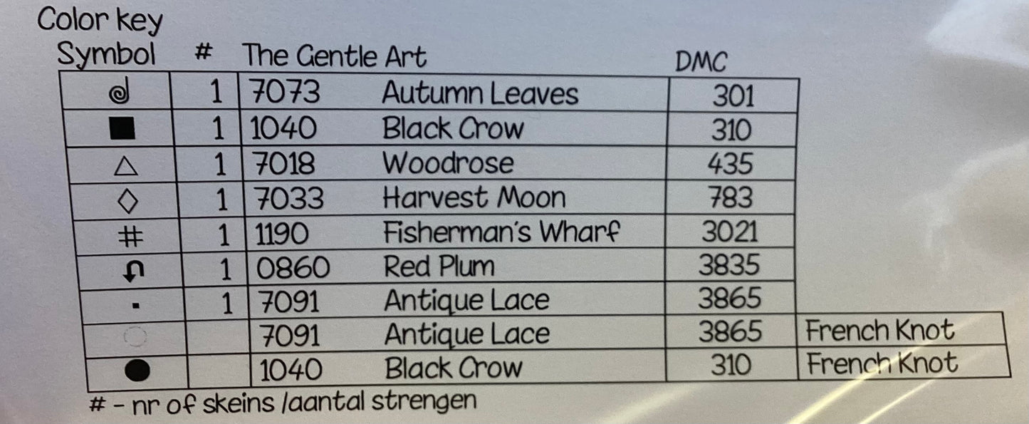 Happiest Halloween by Thistles