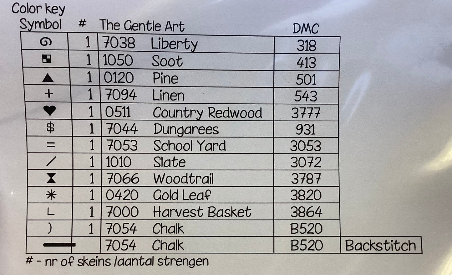 Hilltop Village in Summer by Thistles