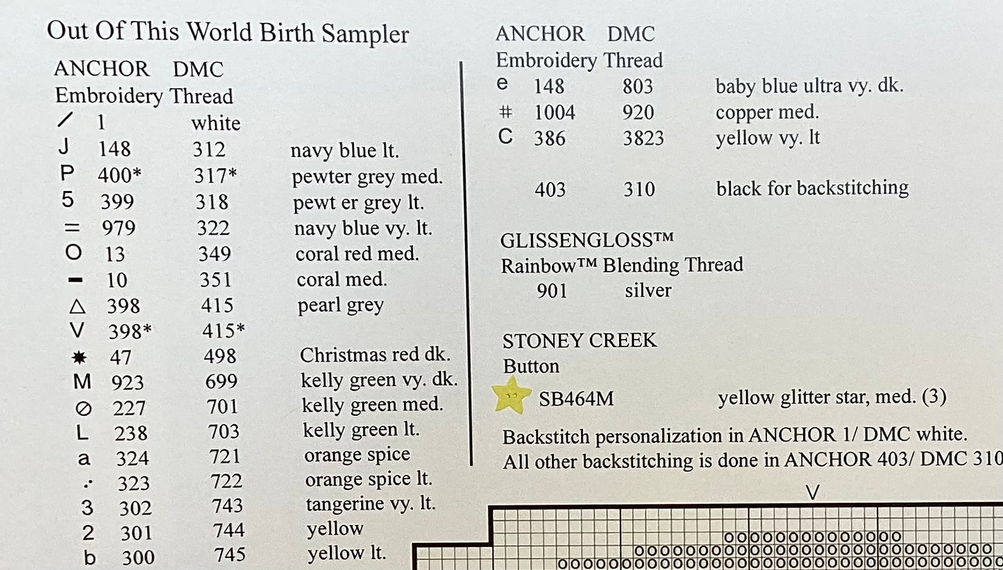Out of This World Birth Sampler by Stoney Creek Collection