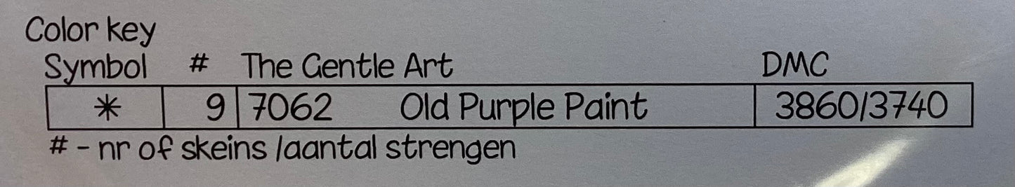 Liezbeth’s Sampler by Thistles