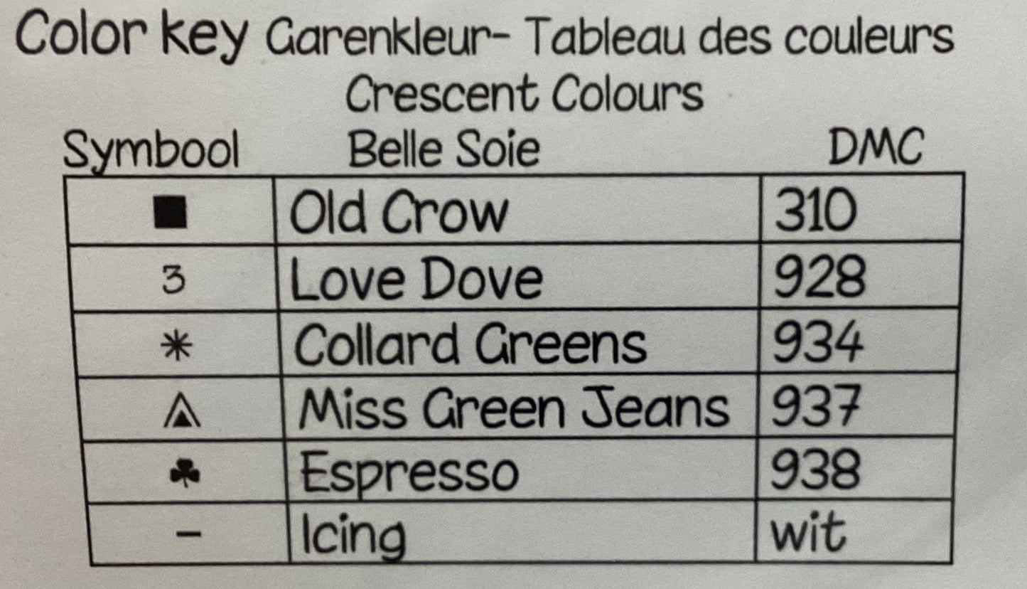 Snowglobe Ornament 2009 - A Sheepy Christmas by Thistles