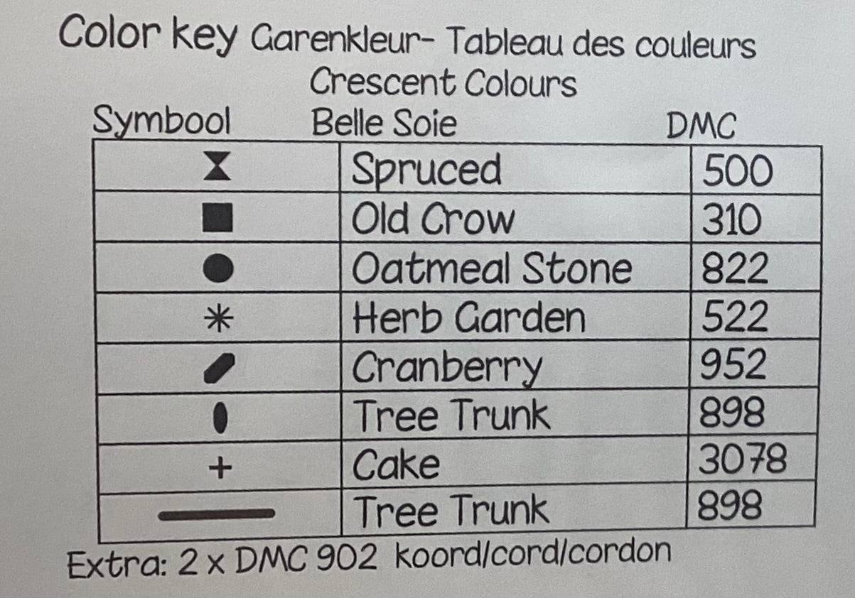 Snowglobe Ornament 2014 - A Beary Christmas by Thistles