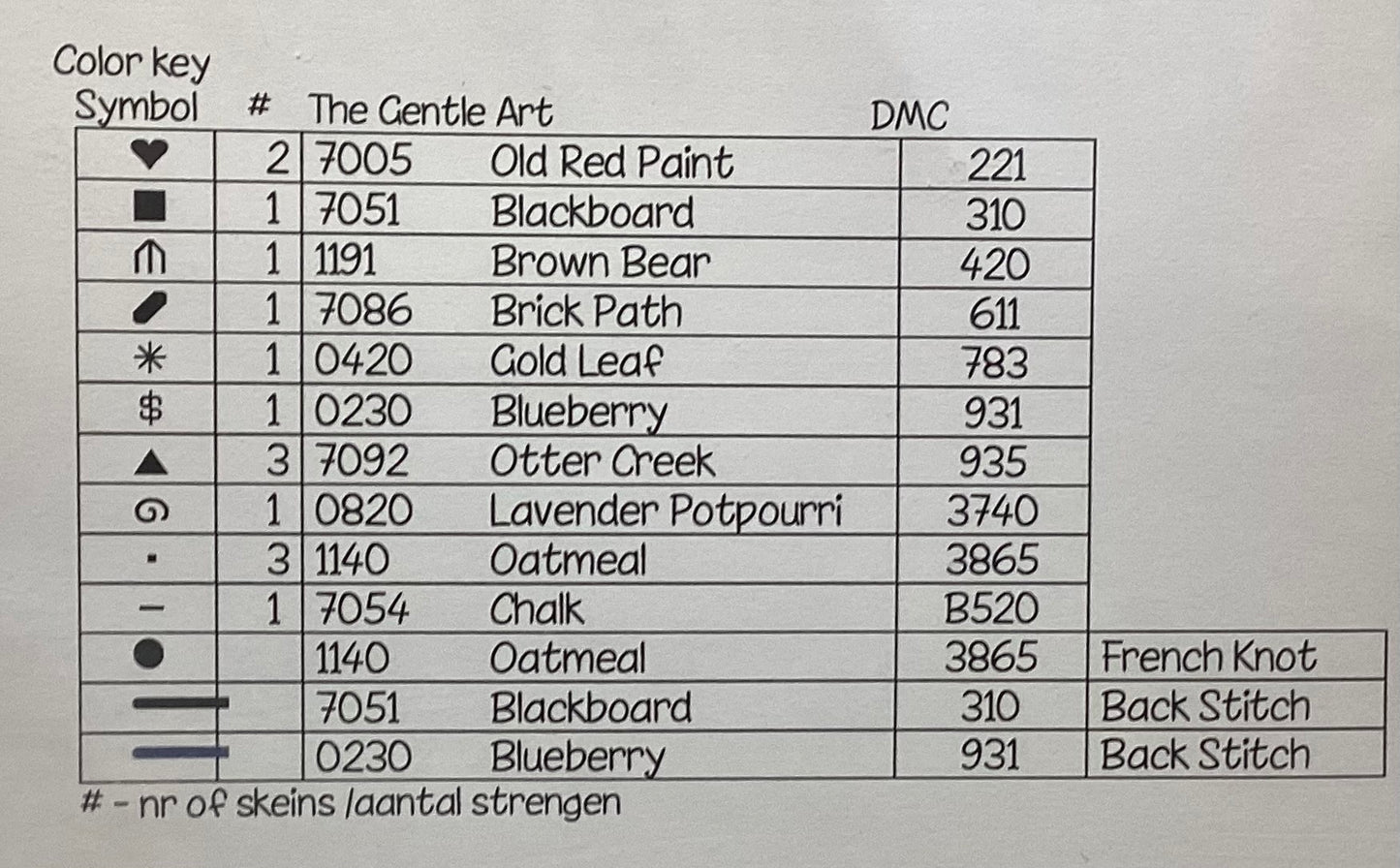 The Snowmen Wish You by Thistles