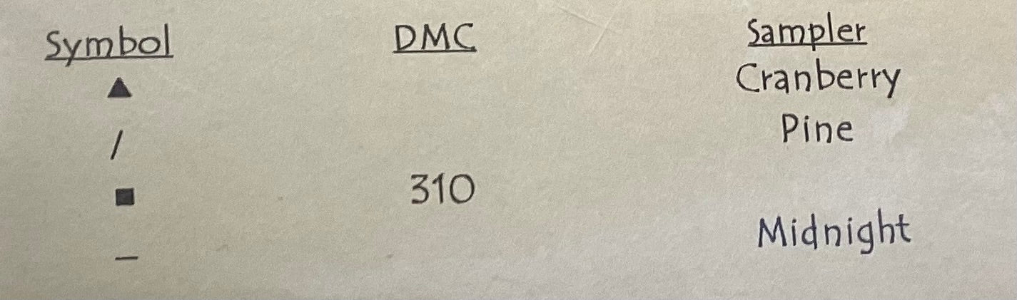 Bellyachin & Garden of Weeden by Angel Stitchin