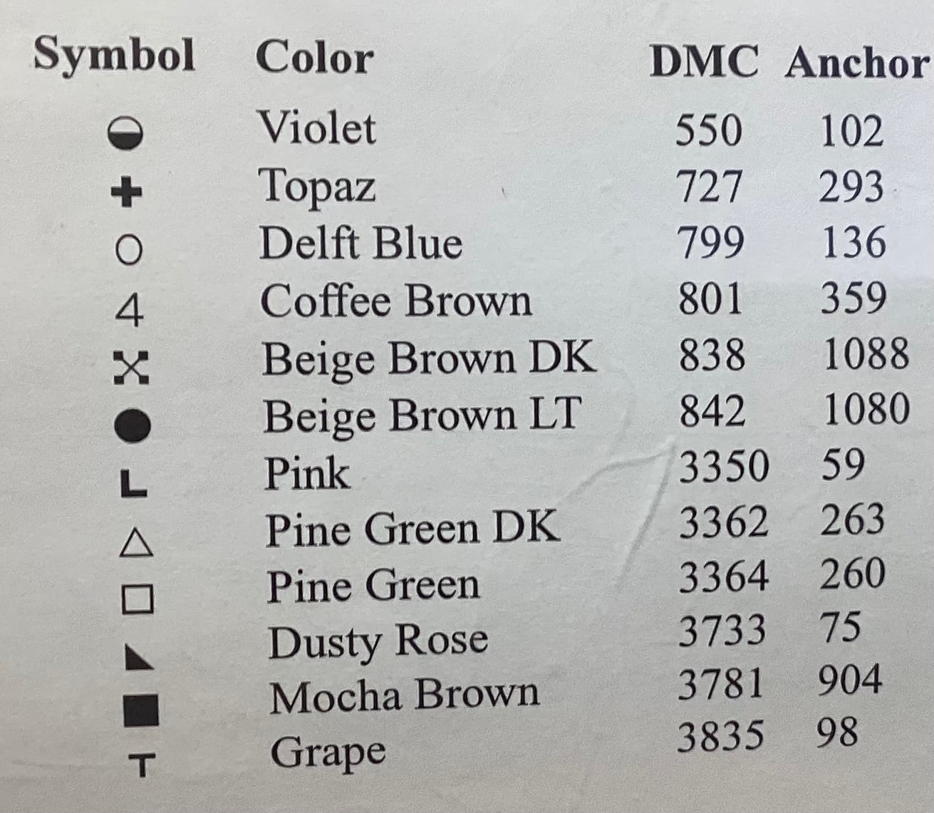 BYOB Easter by Glory Bee