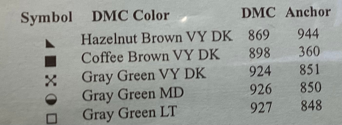 Dinner Choices by Glory Bee