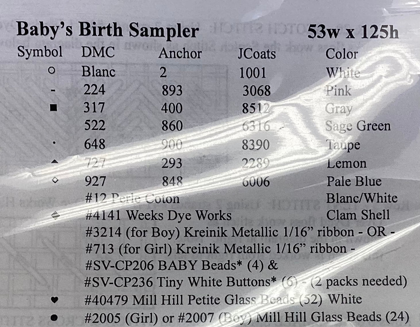 Baby’s Birth Sampler by The Sweetheart Tree