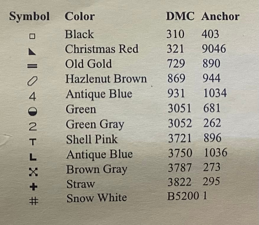 God Bless America by Glory Bee