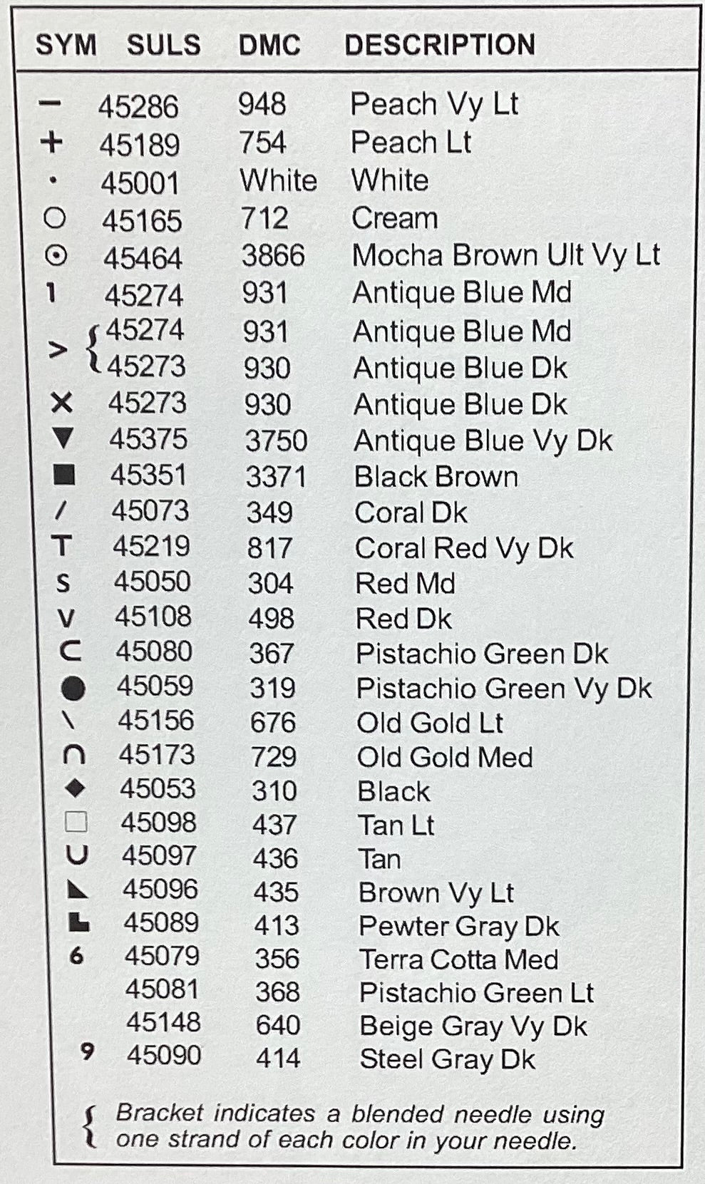 Patriotic Santa: Eighth Annual Santa by Sue Hillis Designs