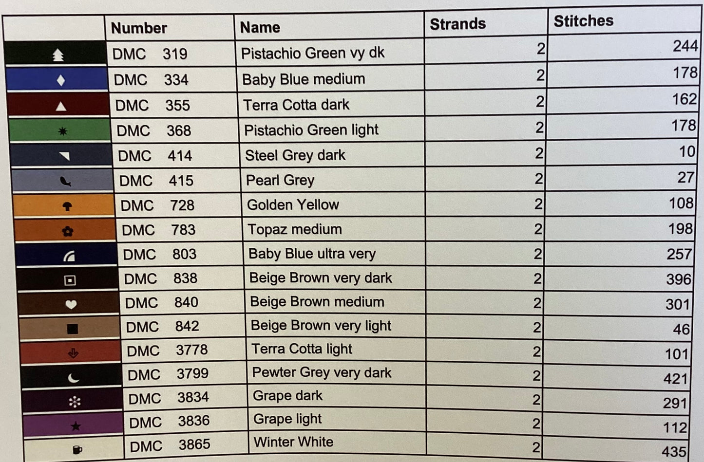 The Midnight Book Cart by Haunted Frames Stitchery