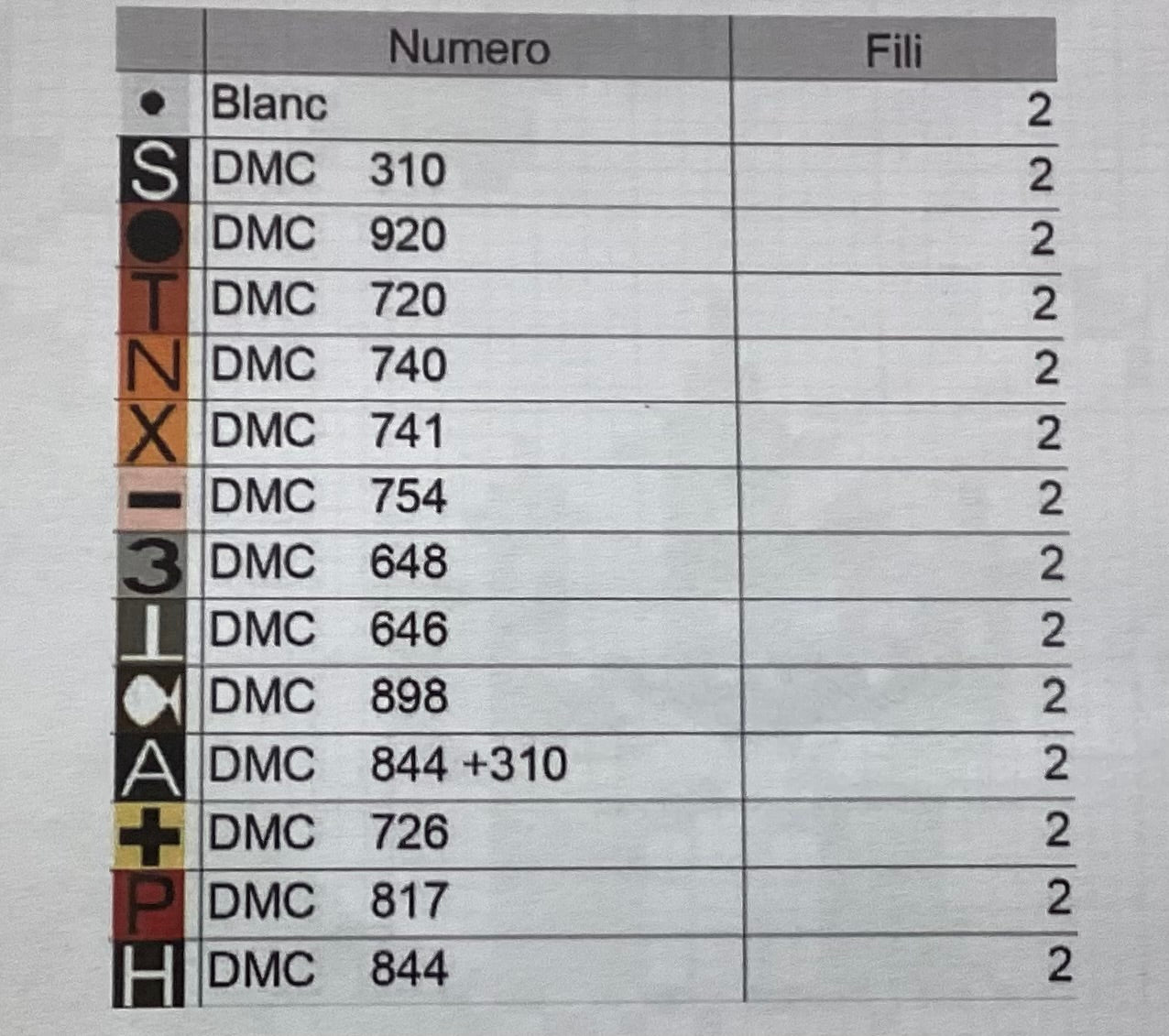 Halloween Vampire by Serenità di campagna