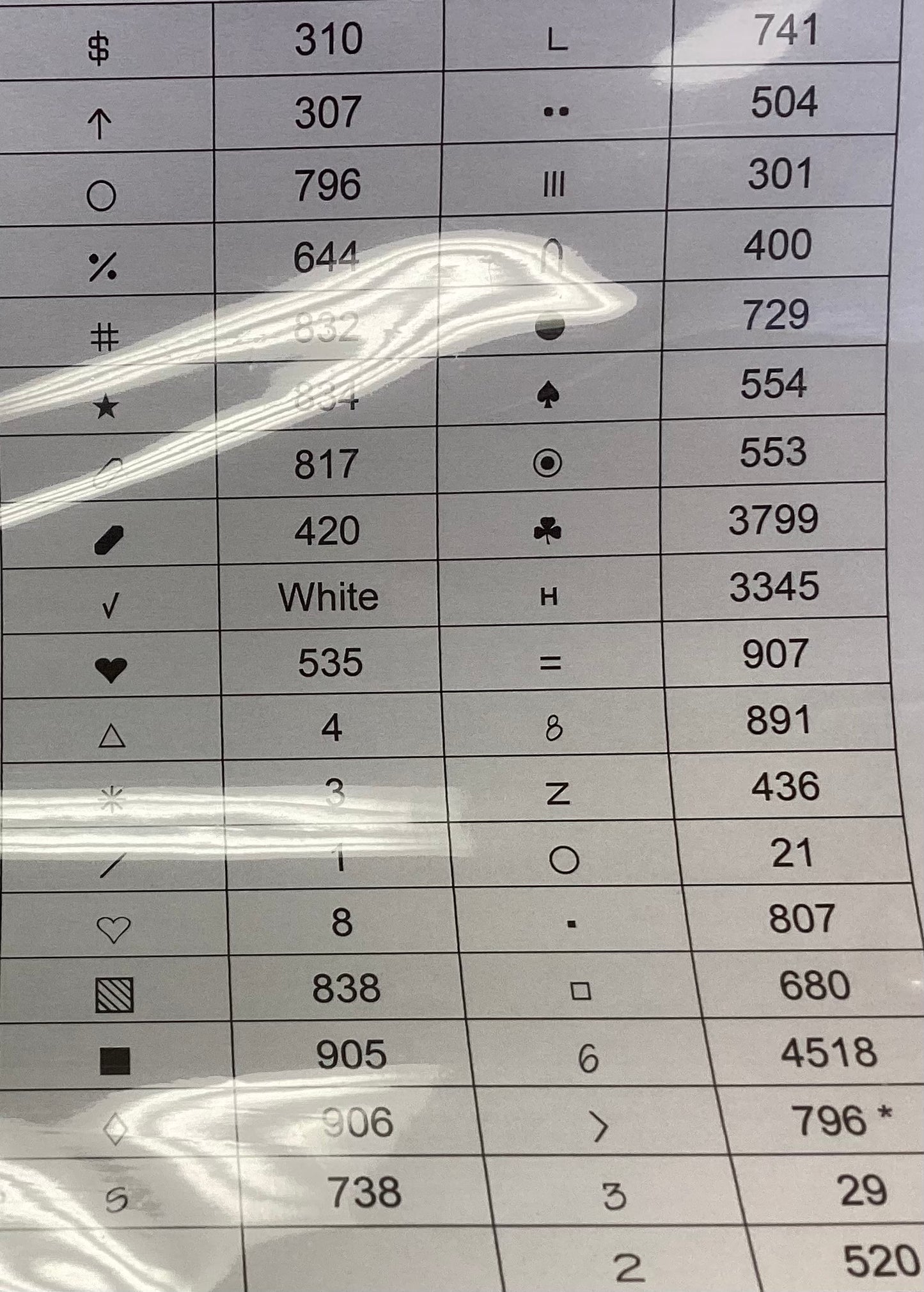 Mary Poppins by Aury TM