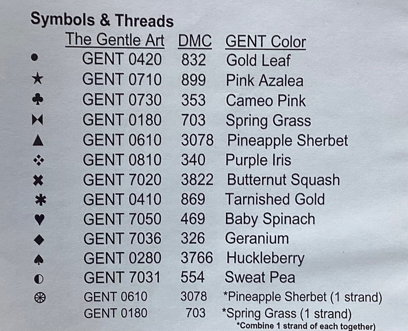 Flowers Bloom by The Stitching Bear