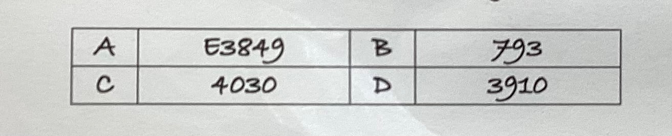 Dream Big Little Mermaid by Vintage NeedleArts