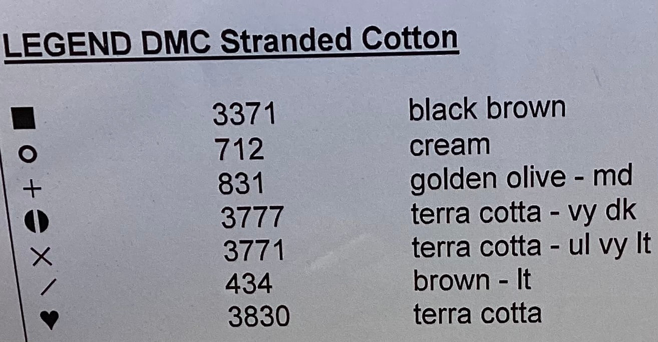 Christmas Ornament Trio by Barbara Ana Designs