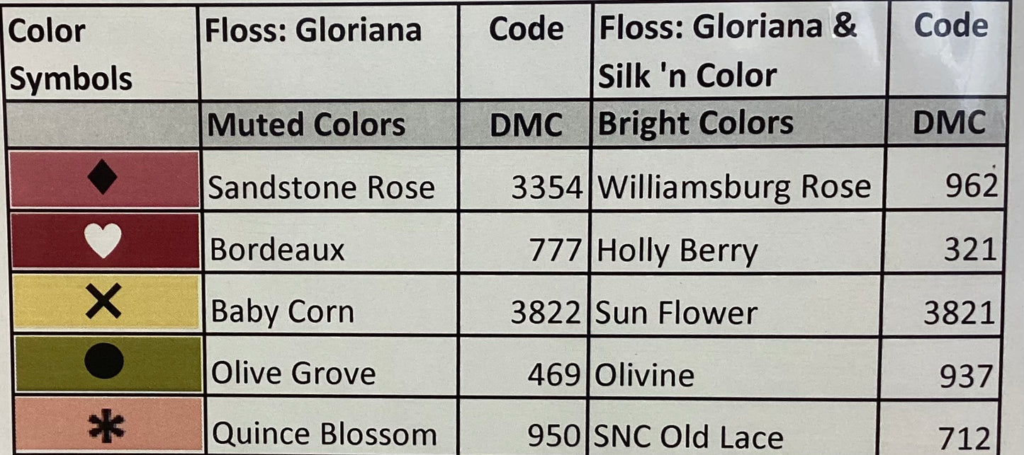 My Little Sampler By Running With Needles & Scissors