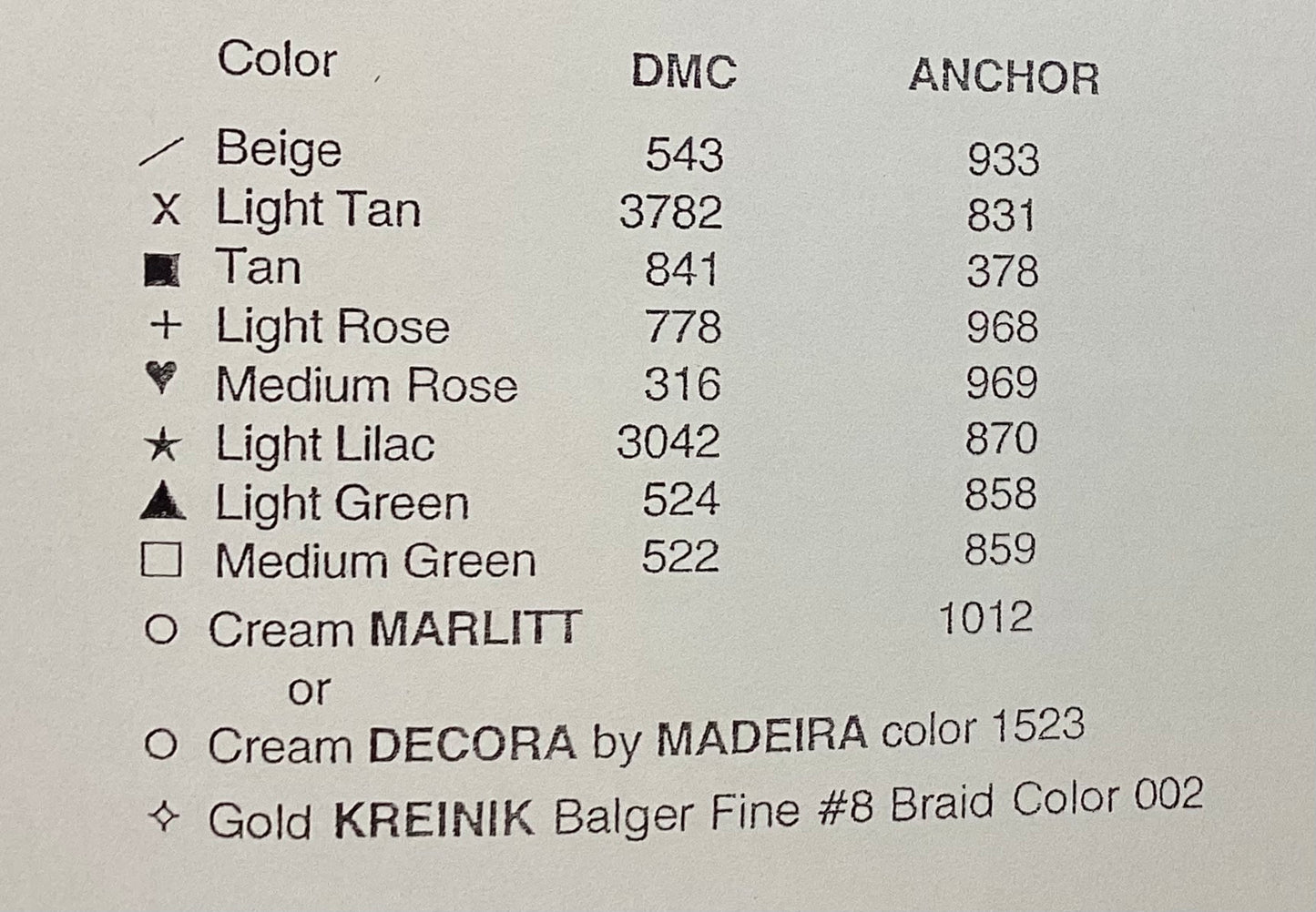 Every Time … Hearts by In a Gentle Fashion