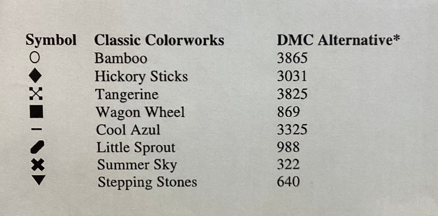 Monthly Mini Village: January Mini Village by Country Cottage Needleworks