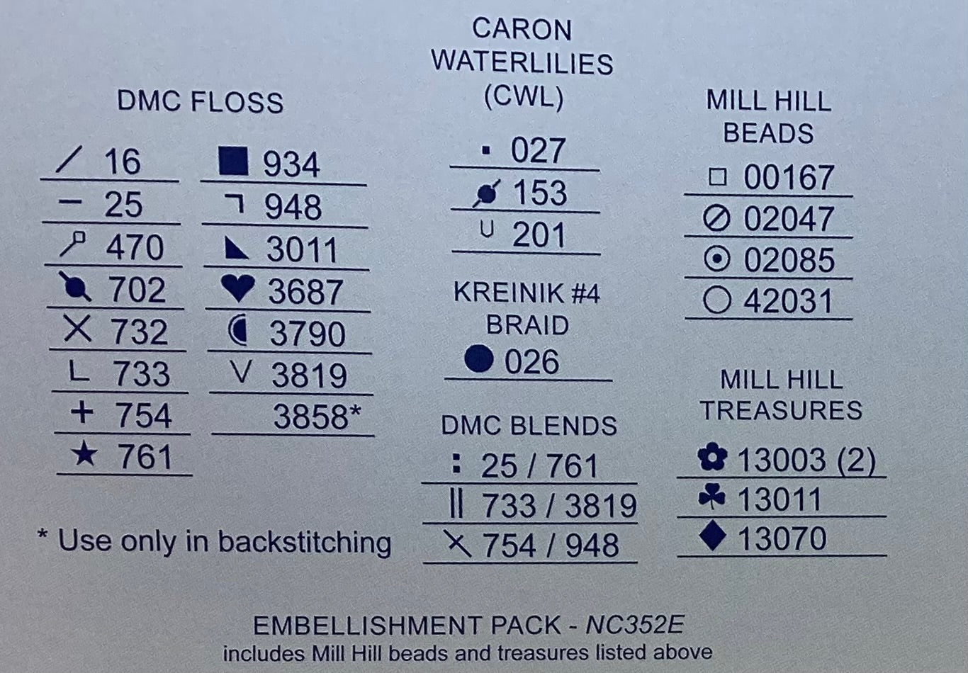 Indian Ocean Mermaid by Nora Corbett