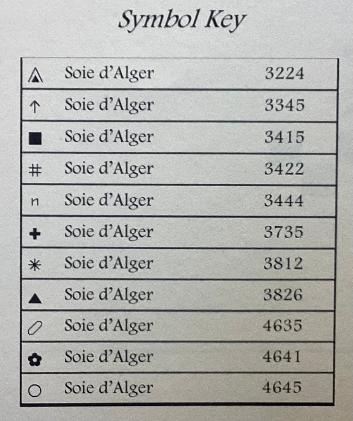 Sweet Child by Brightneedle Charted Designs