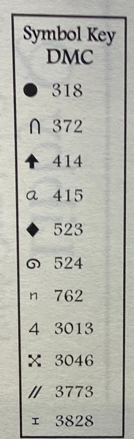 Libby Q by Brightneedle Charted Designs