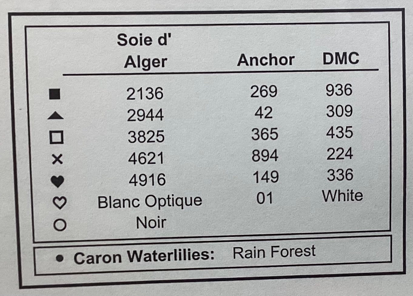Walking to St. Ives by Indigo Rose
