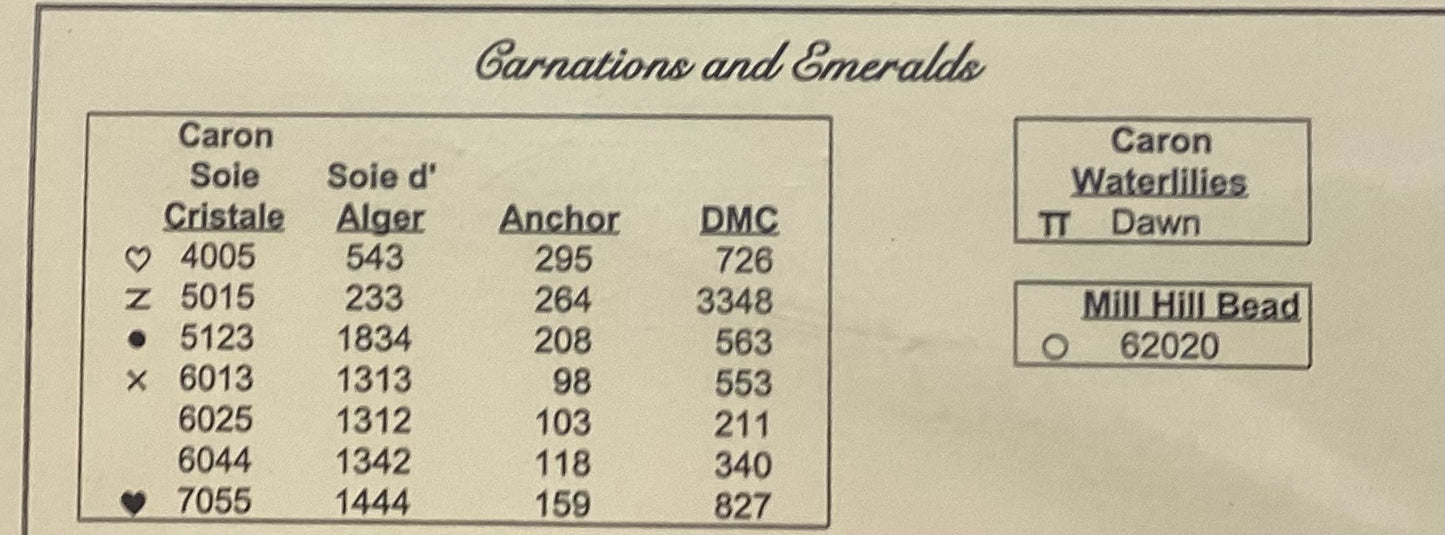 Flowers and Gems:Carnations and Emeralds by Indigo Rose
