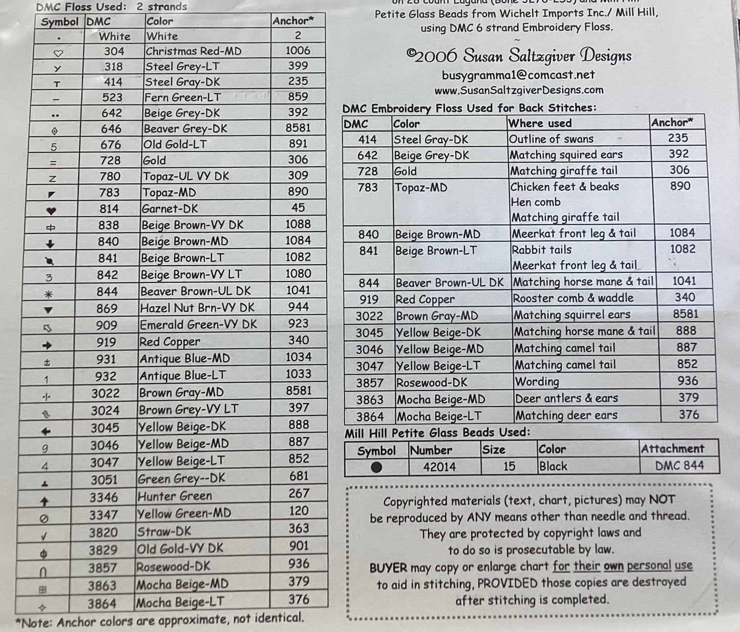 Noah’s Ark Sampler by Susan Saltzgiver Designs