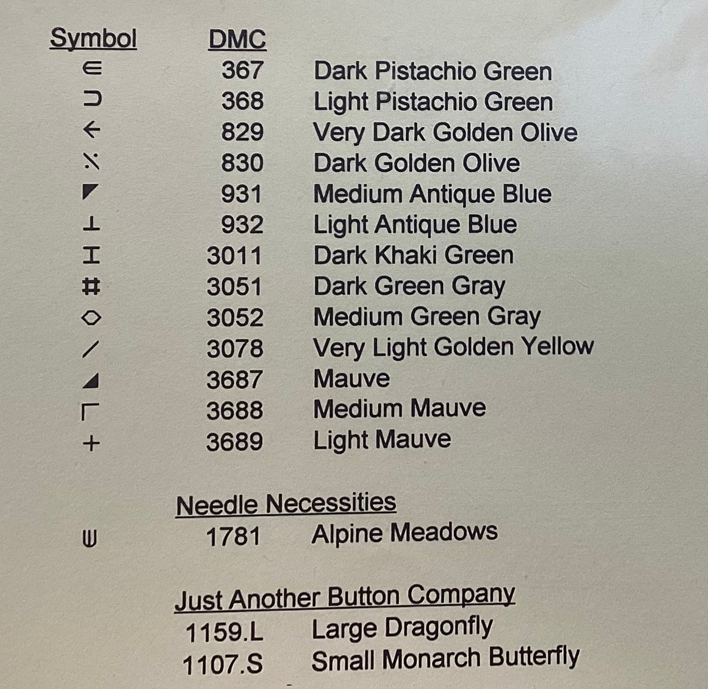 Bits of Nature by Sassafras Stitches