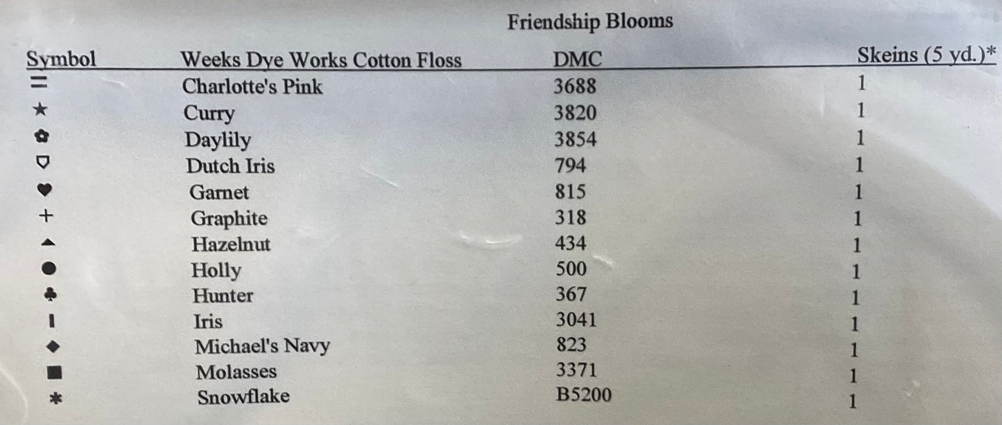 Friendship Blooms by Blue Ribbon Designs