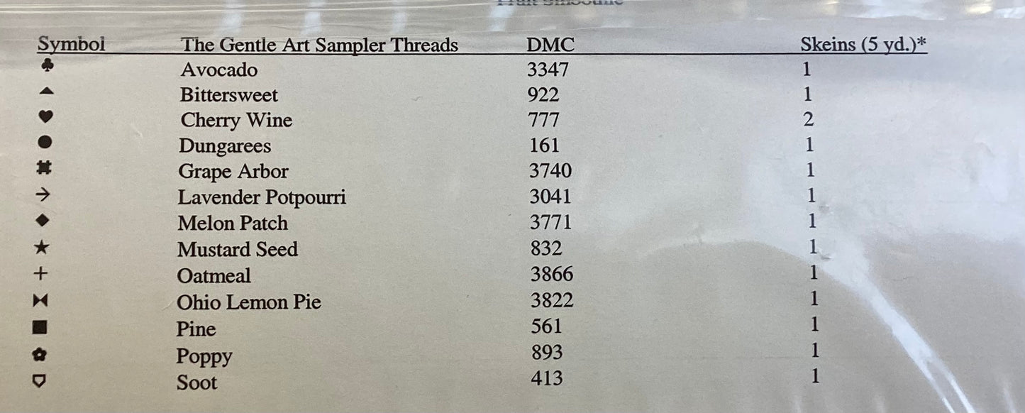 Fruit Smoothie by Blue Ribbon Designs