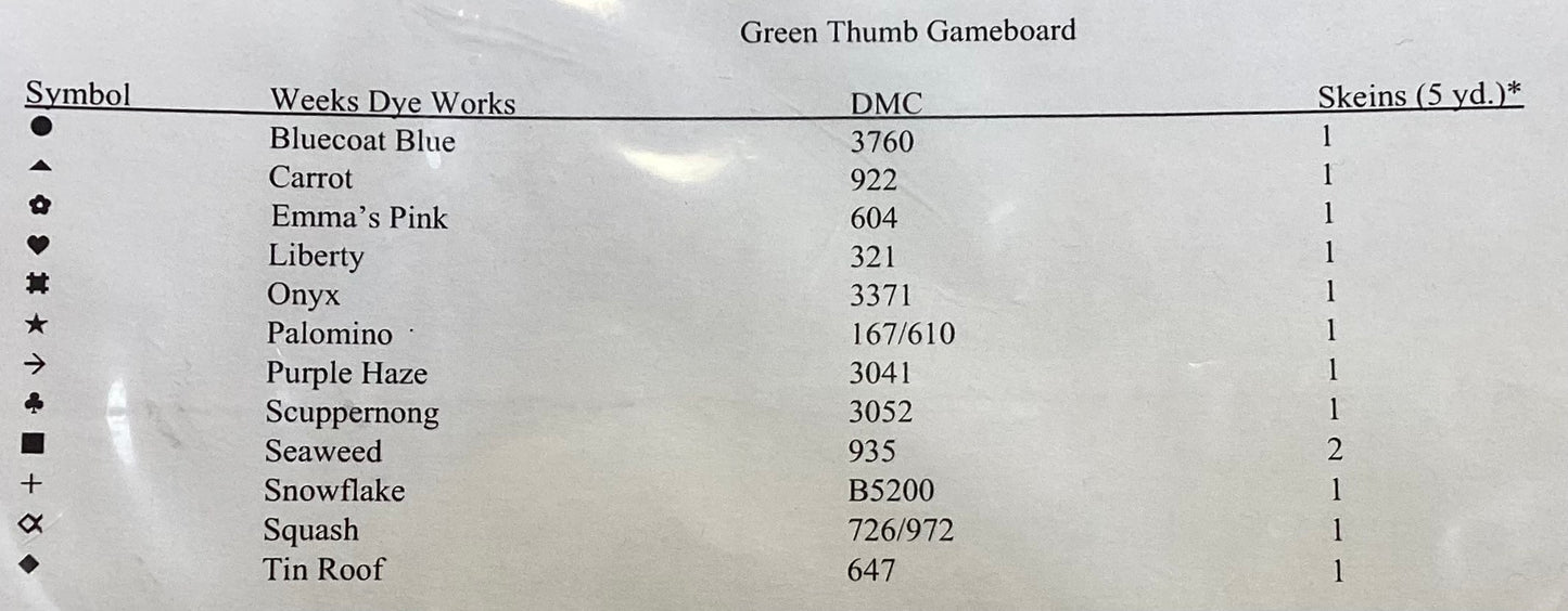Green Thumb Gameboard by Blue Ribbon Designs