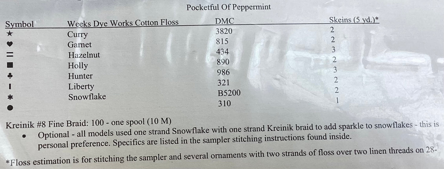 Pocketfull of Peppermint by Blue Ribbon Designs